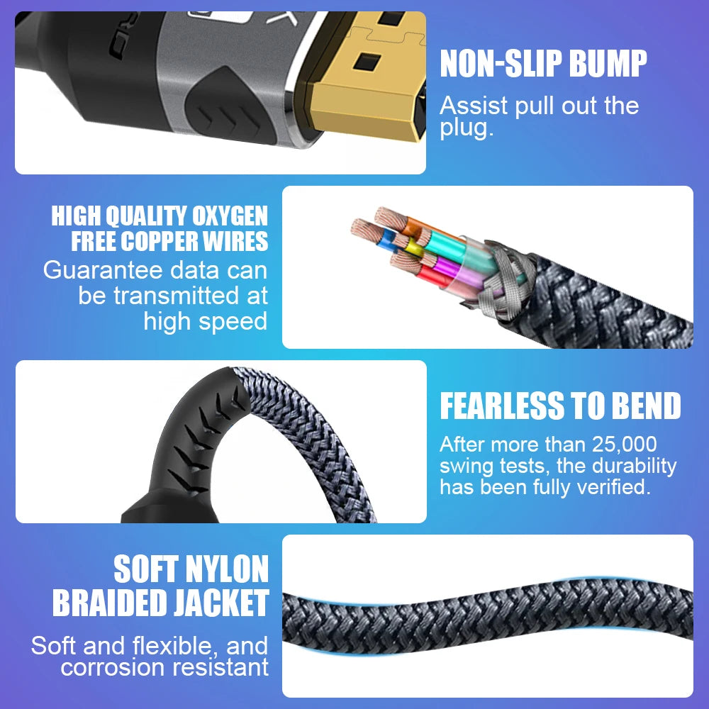 Câble HDMI 2.1 8K, présentation des caractéristiques