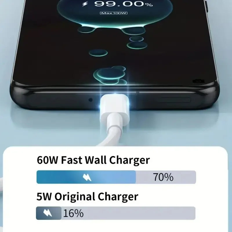 Câble USB-C 60W, gaine renforcée