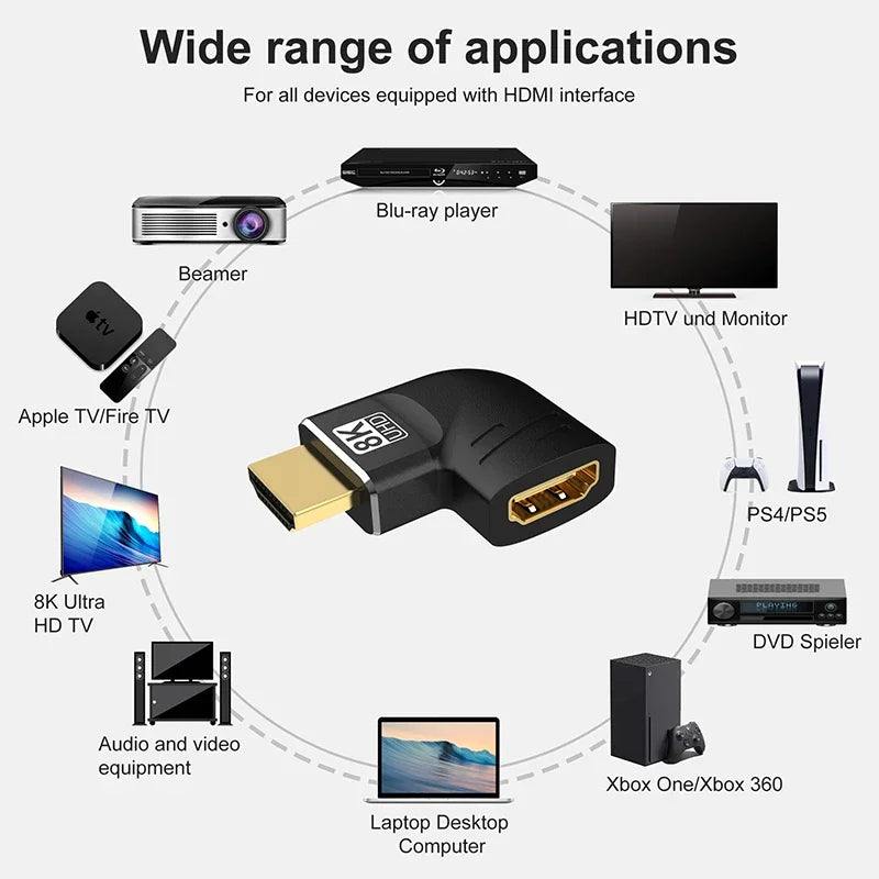 Adaptateur HDMI 2.1 8K coudé à 270 degrés