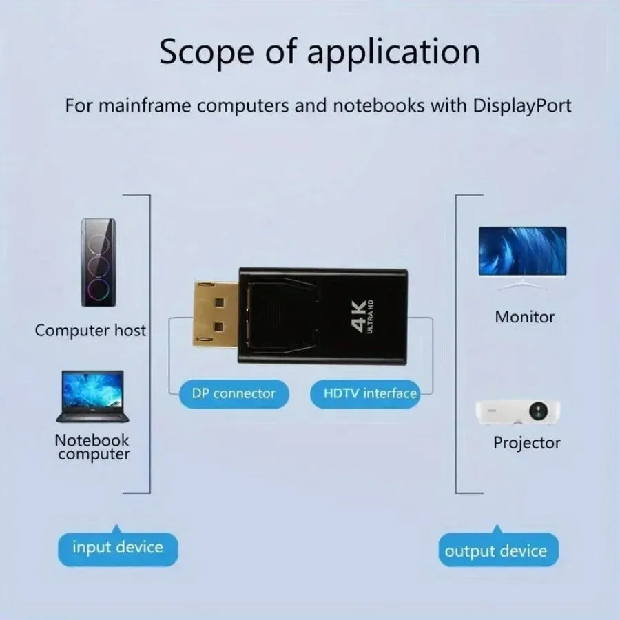 Adaptateur DisplayPort vers HDMI 4K, gros plan sur les connecteurs