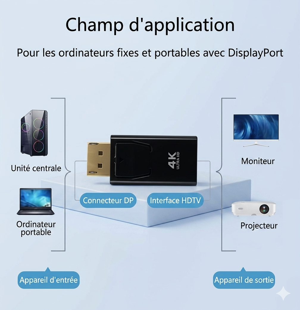 Adaptateur DisplayPort vers HDMI 4K, vue produit